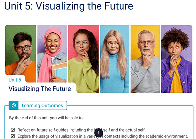 Visualizing the Future custom banner graphic in Pressbooks